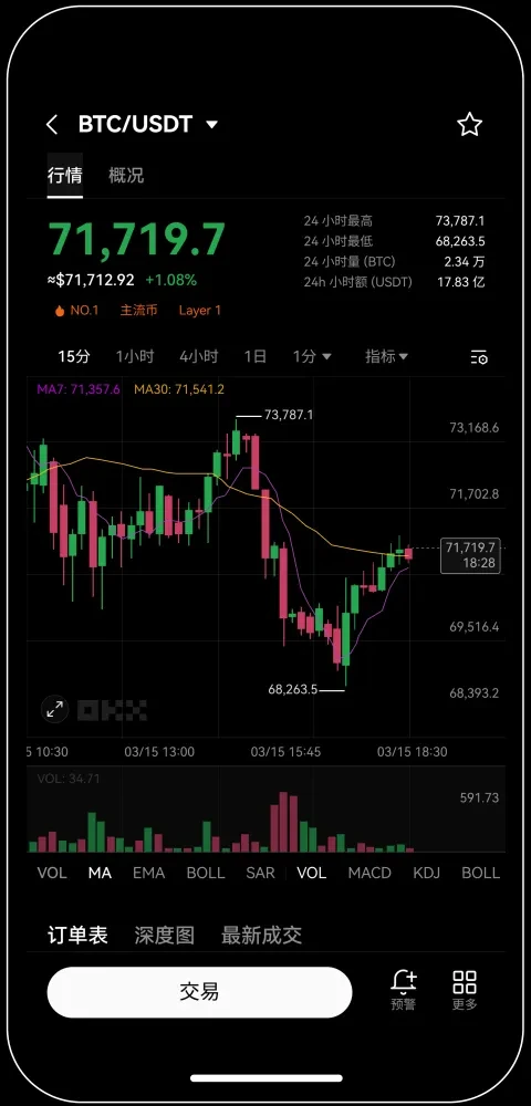 易欧交易所官网下载安装宣传图